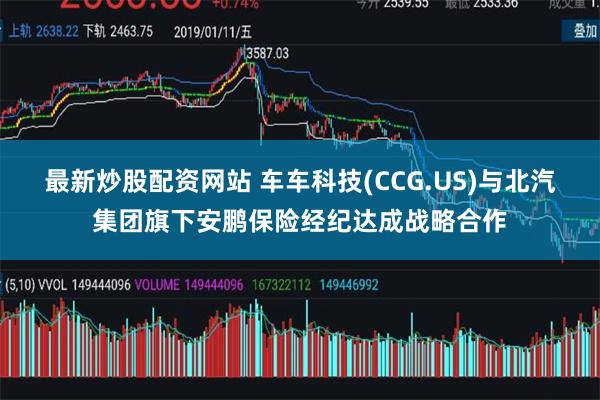 最新炒股配资网站 车车科技(CCG.US)与北汽集团旗下安鹏保险经纪达成战略合作