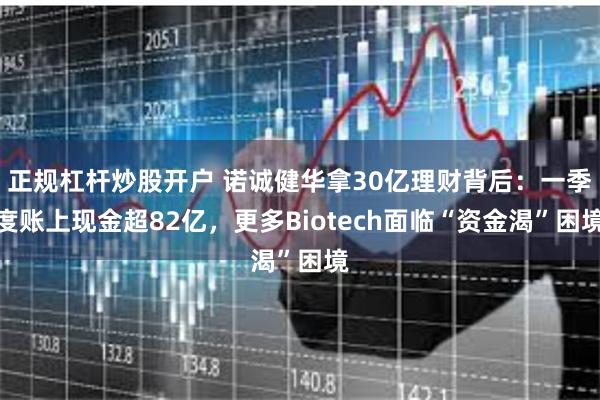 正规杠杆炒股开户 诺诚健华拿30亿理财背后：一季度账上现金超82亿，更多Biotech面临“资金渴”困境