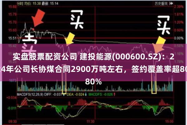 实盘股票配资公司 建投能源(000600.SZ)：2024年公司长协煤合同2900万吨左右，签约覆盖率超80%