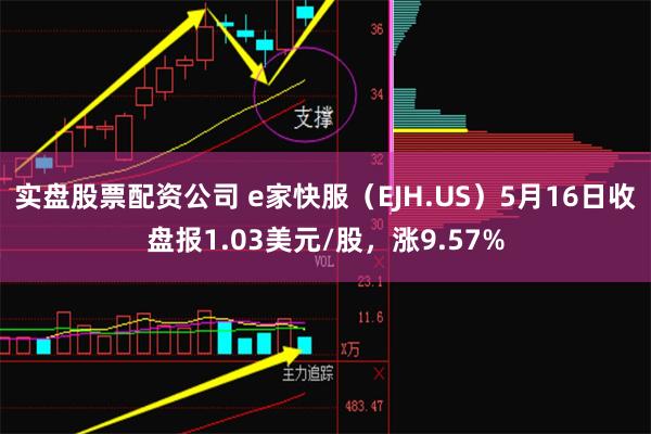 实盘股票配资公司 e家快服（EJH.US）5月16日收盘报1.03美元/股，涨9.57%