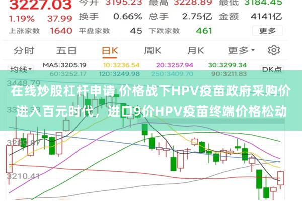 在线炒股杠杆申请 价格战下HPV疫苗政府采购价进入百元时代，进口9价HPV疫苗终端价格松动