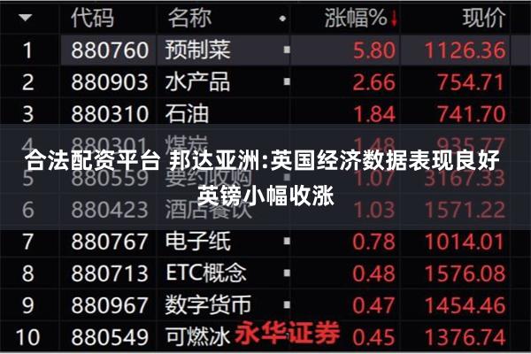 合法配资平台 邦达亚洲:英国经济数据表现良好 英镑小幅收涨