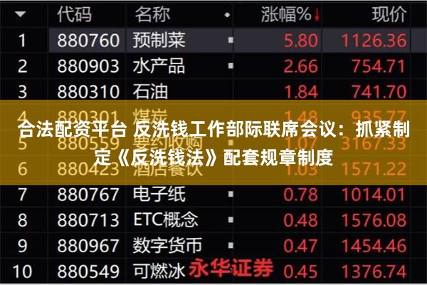 合法配资平台 反洗钱工作部际联席会议：抓紧制定《反洗钱法》配