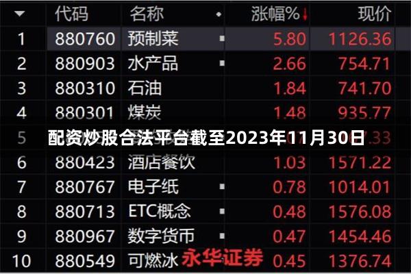配资炒股合法平台截至2023年11月30日