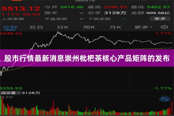 股市行情最新消息崇州枇杷茶核心产品矩阵的发布