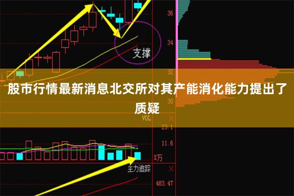 股市行情最新消息北交所对其产能消化能力提出了质疑