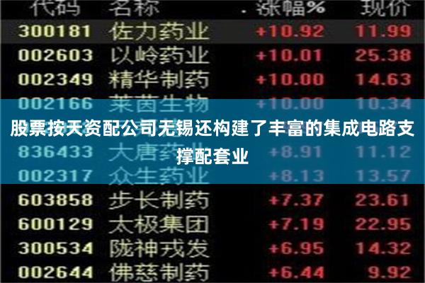 股票按天资配公司无锡还构建了丰富的集成电路支撑配套业