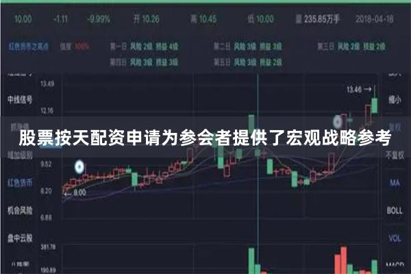 股票按天配资申请为参会者提供了宏观战略参考