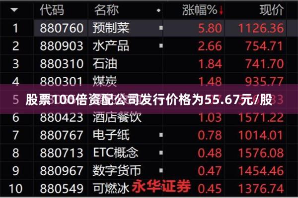 股票100倍资配公司发行价格为55.67元/股